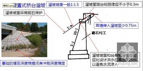 溜坡什么意思（溜坡怎么办）-图2