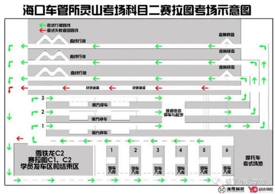 海口科目四考什么（海口科目四考试）-图2