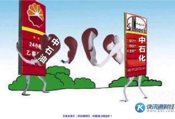 中国石油为什么贵（中国石油为啥贵）