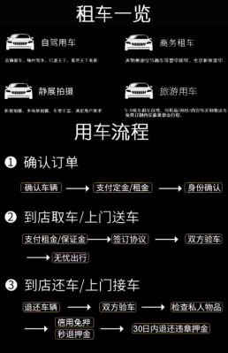 自驾租车需要注意什么（租车自驾怎么租要押金嘛）