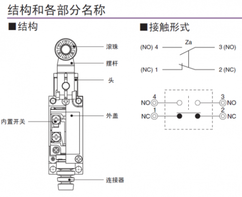 限位是什么意思（开关限位是什么意思）-图2