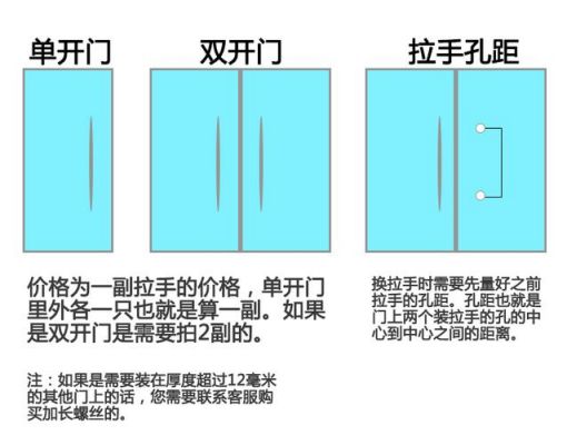 门孔是什么（门的孔距是什么意思）