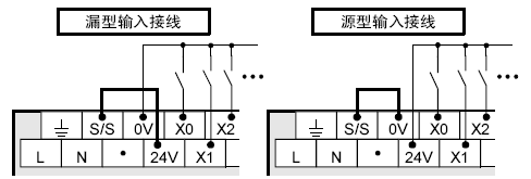 ac输入什么意思（输入ac 输出dc）-图2