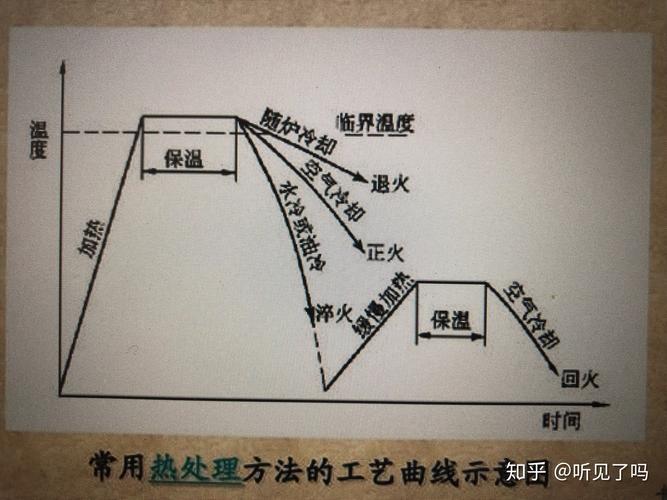 回火是什么意思（锅炉回火是什么意思）-图1